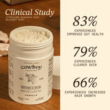 Clinical Study results card on cream background. Three statistics from a clinical study: 83% of participants experienced improved  gut health. 79% experienced  clearer skin. 66% experienced increased hair growth.